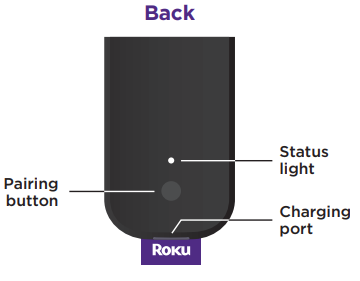 Roku-RCS01R-Roku-Voice-Remote-Pro-fig-2.