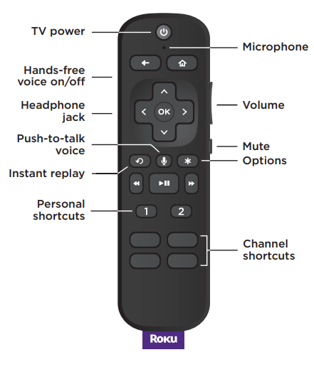 Roku-RCS01R-Roku-Voice-Remote-Pro-fig-1