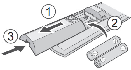 Panasonic-Air-Conditioner-Instruction-Manual-DYAGRAM 1