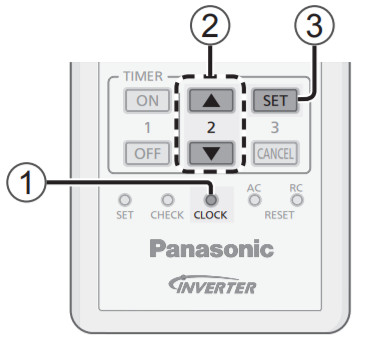 Panasonic-Conditionneur d'air-Instruction-Manuel-DYAGRAM 2