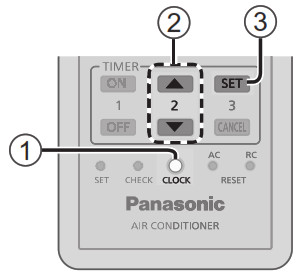 Panasonic Air Conditioner - Réglage de l'horloge