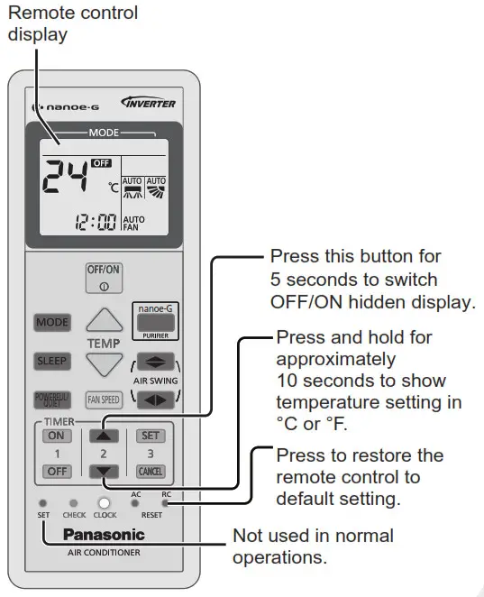 Panasonic Air Conditioner - Affichage du contrôle à distance