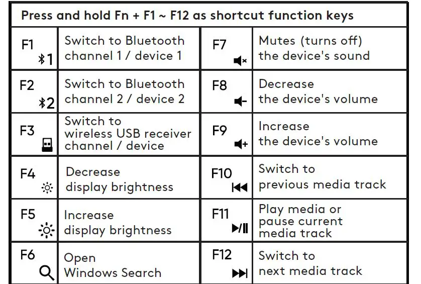 heyday-KB58-Compact-Clavier sans fil-FIG- (9)