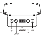 diagramme