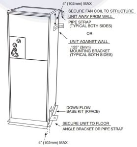 FIG 8 A Ventilateur