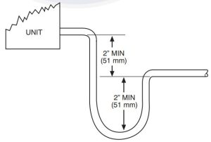 FIG 20 Purgeur de condensat recommandé