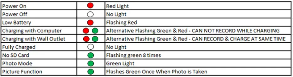 TABLEAU D'INDICATION LUMINEUSE