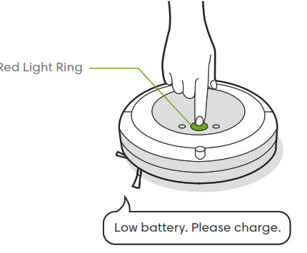 Aspirateur iRobot Roomba i3 - Dépannage