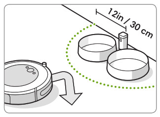 Aspirateur iRobot Roomba i3 - Mode Halo