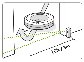 Aspirateur iRobot Roomba i3 - Mode mur virtuel