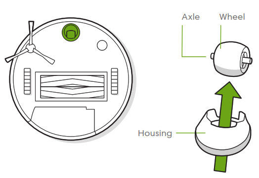 Aspirateur iRobot Roomba i3 - Roue pivotante avant