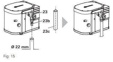 Système d'eau chaude UltraRapid de truma 14