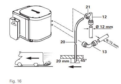 Système d'eau chaude UltraRapid de truma 15