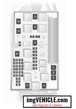 Opel-Astra-H-(2004-2009)-Fuses-and-Fuse-box-diagram-and-Location-fig-1