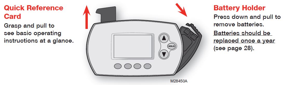 Mitsubishi-MRCH1-TH6000R01-Remote-Controller-Thermostat-1