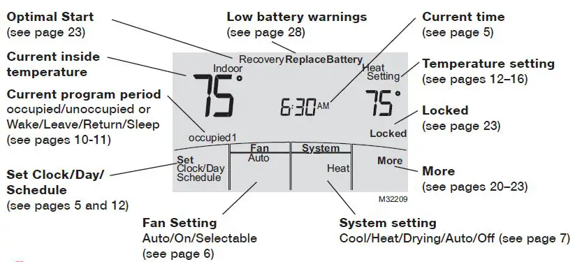 Mitsubishi-MRCH1-TH6000R01-Contrôleur à distance-Thermostat-3