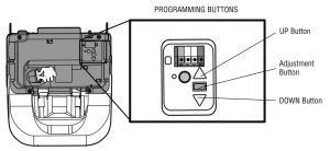 BOUTONS DE PROGRAMMATION