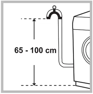 Lave-linge Hotpoint - Raccordement du tuyau de vidange