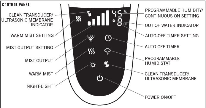 HoMEDiCS-UHE-WMTF185-TotalComfort-Ultrasonic-Humidifier-FIG4