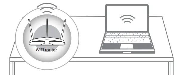 rock space AC750 AC1200 Répéteur WiFi bi-bande - Connecter un appareil compatible Ethernet