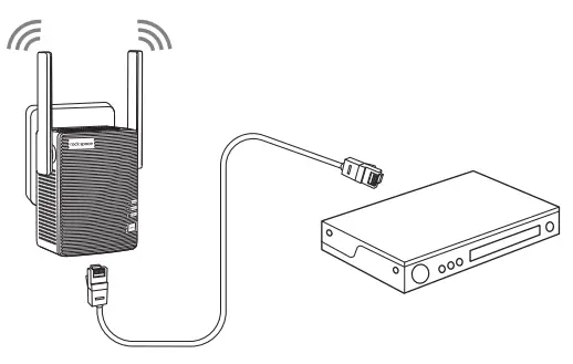 rock space AC750 AC1200 Dual Band WiFi Repeater - Connectez un appareil compatible Ethernet2