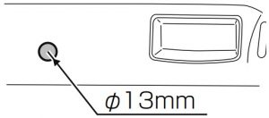 Utilisation d'un passe-fil