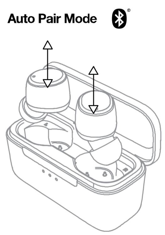 Skullcandy Spoke - mode1