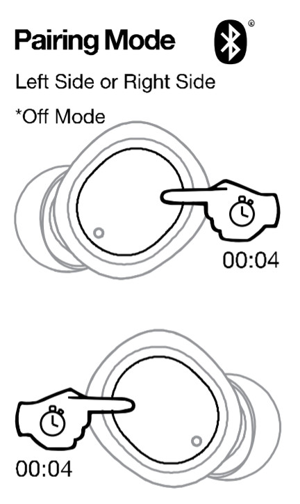 Skullcandy Spoke - mode7