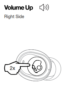 Skullcandy Jib True 15