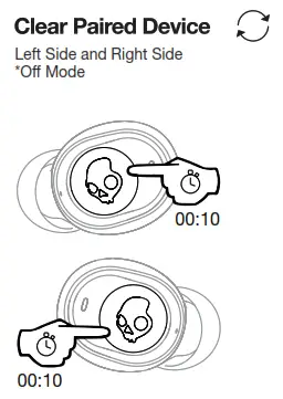 Skullcandy Jib True 19