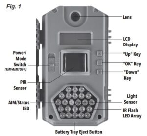 PIÈCES ET COMMANDES 1