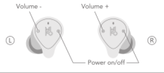 Écouteurs sans fil mifo O5 Plus Gen 2 fig 3