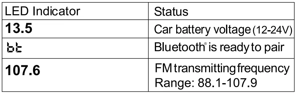 JUST WIRELESS 20087 Transmetteur FM Bluetooth mains libres sans fil fig2