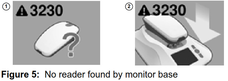 Aucun lecteur trouvé par la base du moniteur