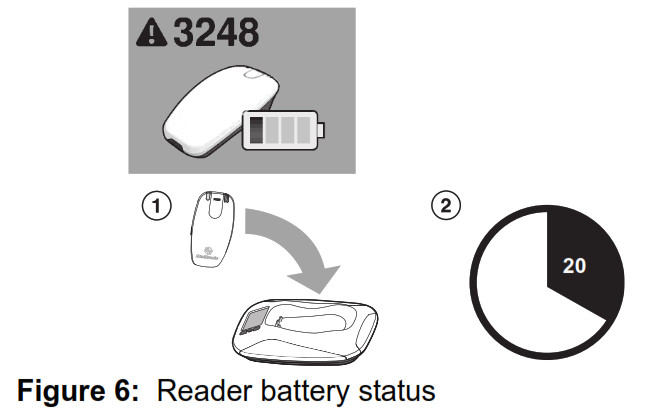 État de la batterie du lecteur