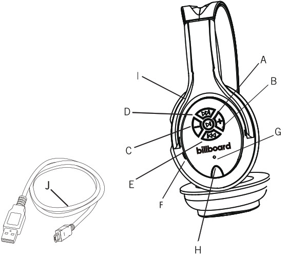 billboard BB1827 Casque sans fil -fonctions