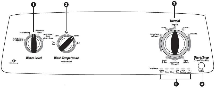 Amana-NTW4516FW-Laveuse à chargement par le haut-FIG-3