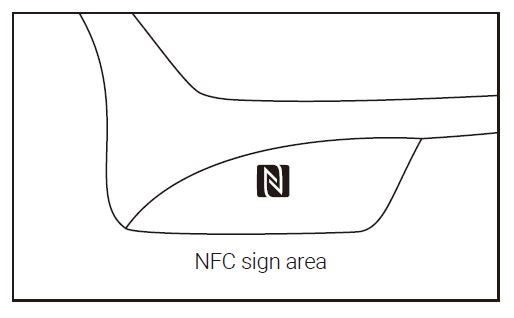 AfterShokz OpenComm - Casque fig2