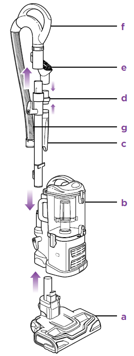 Aspirateur à balayage Shark Navigator 1