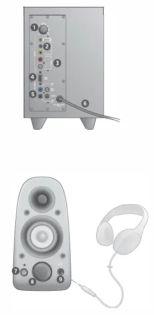 Logitech-Z506 (3)