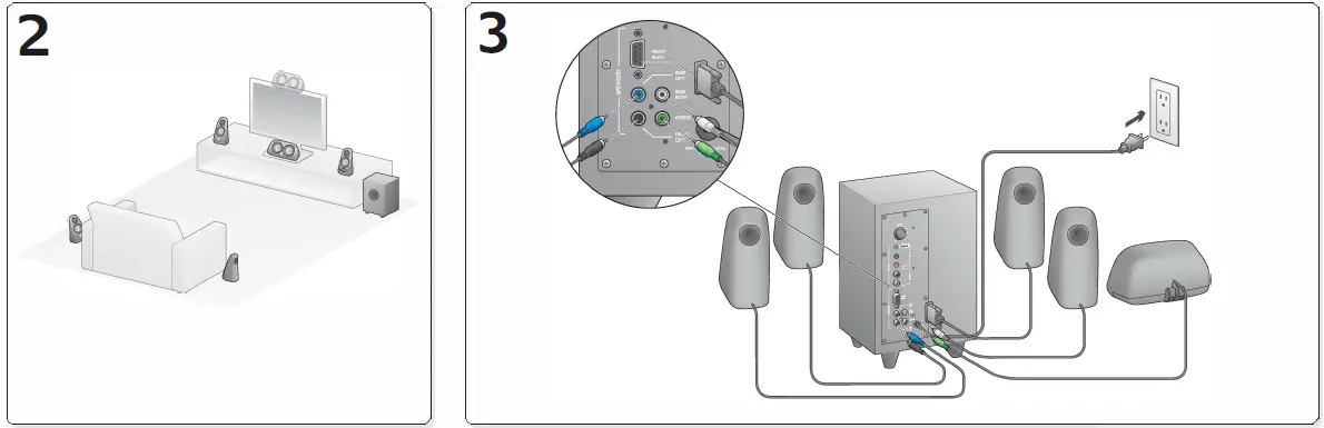 Logitech-Z506 (4)