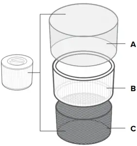 Système de filtration pour purifier l'air