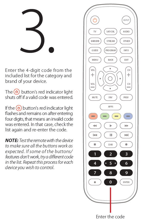 Entrez le code