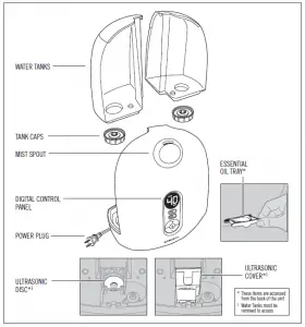 Homedics UHE-WM350 Total Comfort Ultrasonic Humidifier Warm and Cool Mist Manuel d'instructions et informations sur la garantie