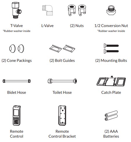 Liste des pièces BB-2000