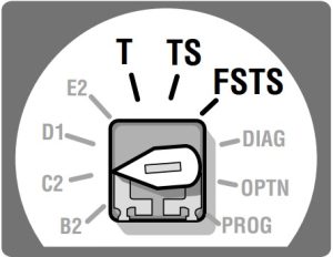 Instructions de fonctionnement