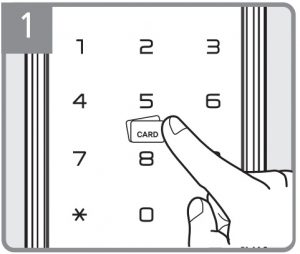 diagrammeInductions