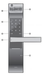 Interface du corps avant