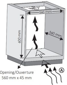 diagramme