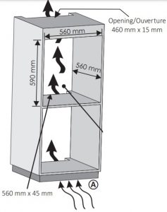 diagramme